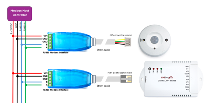 Mechanical Drawing - Bridgetek Modbus Sensors & Actuators